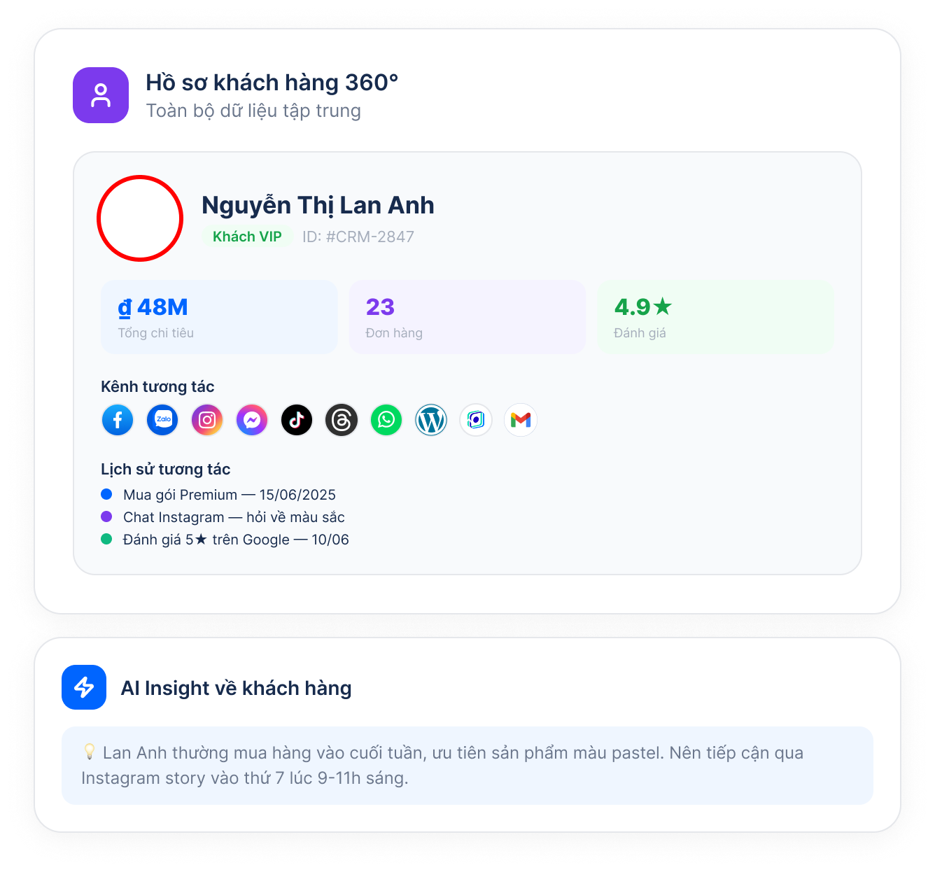 Hồ sơ khách hàng 360°