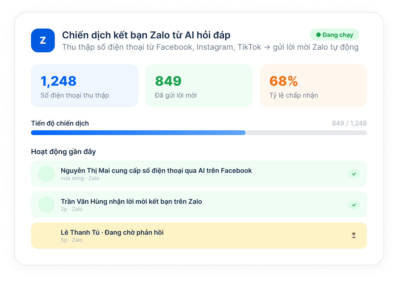 Tự động kết bạn Zalo từ AI hỏi đáp