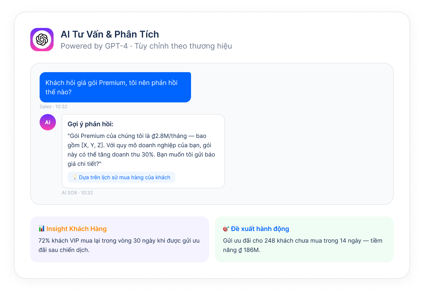 AI chuyên sâu tư vấn & phân tích insight